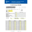 Kép 2/6 - Fúrószár DIN338N HSS 8,2x117