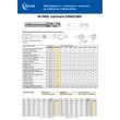 Kép 2/3 - Négyélű keményfém szármaró DIN6528N 3,0x38
