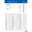 Kép 2/2 - Zömítőtüske, DIN 9861 Teil 1, Form D, HSS - 5,2x100